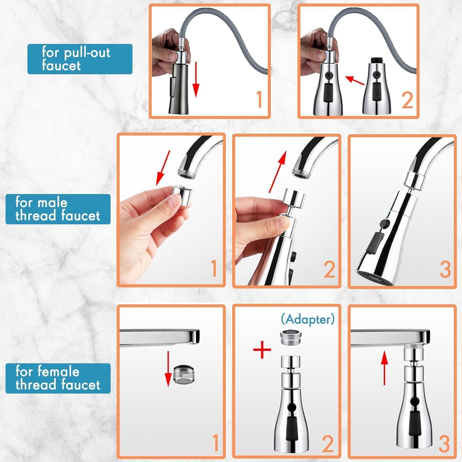Kitchen 3-Mode Extension
